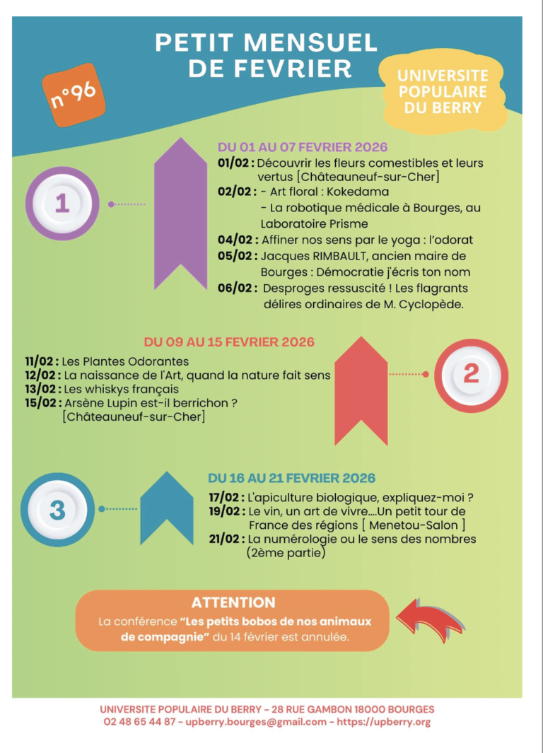 Université Populaire du Berry